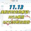 11月13日，美股实时走势解读：RKLB暴涨，DXYZ特斯拉阴跌 #美股推荐 #英伟达股票 #特斯拉股票 #美股投资