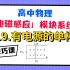 【高中物理-电磁感应系统课】19.有电源的单棒