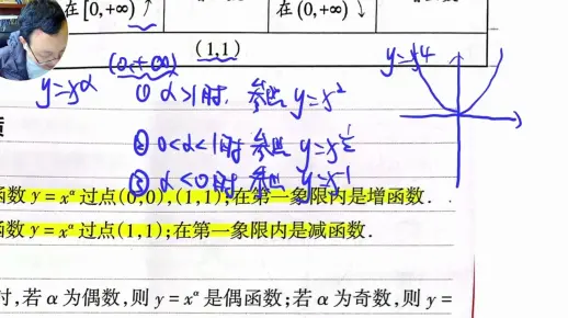 高一数学-幂函数周期性