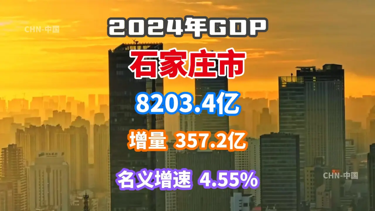 【gdp速报】2024年石家庄市gdp数据公布：突破8000亿？