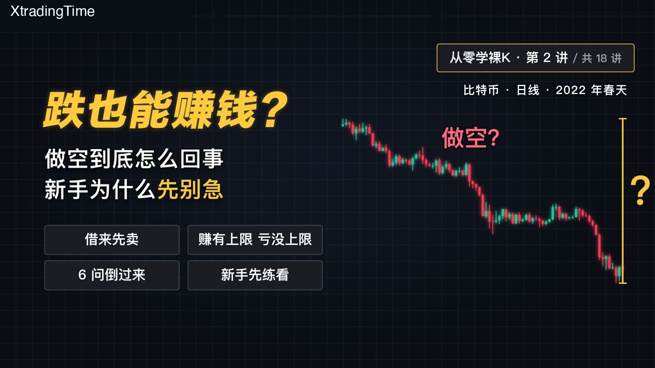 跌也能赚钱？做空到底怎么回事，新手为什么先别急