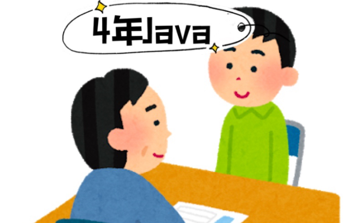 Java开发面试实录，问题不难但答的全面而有深度就难了
