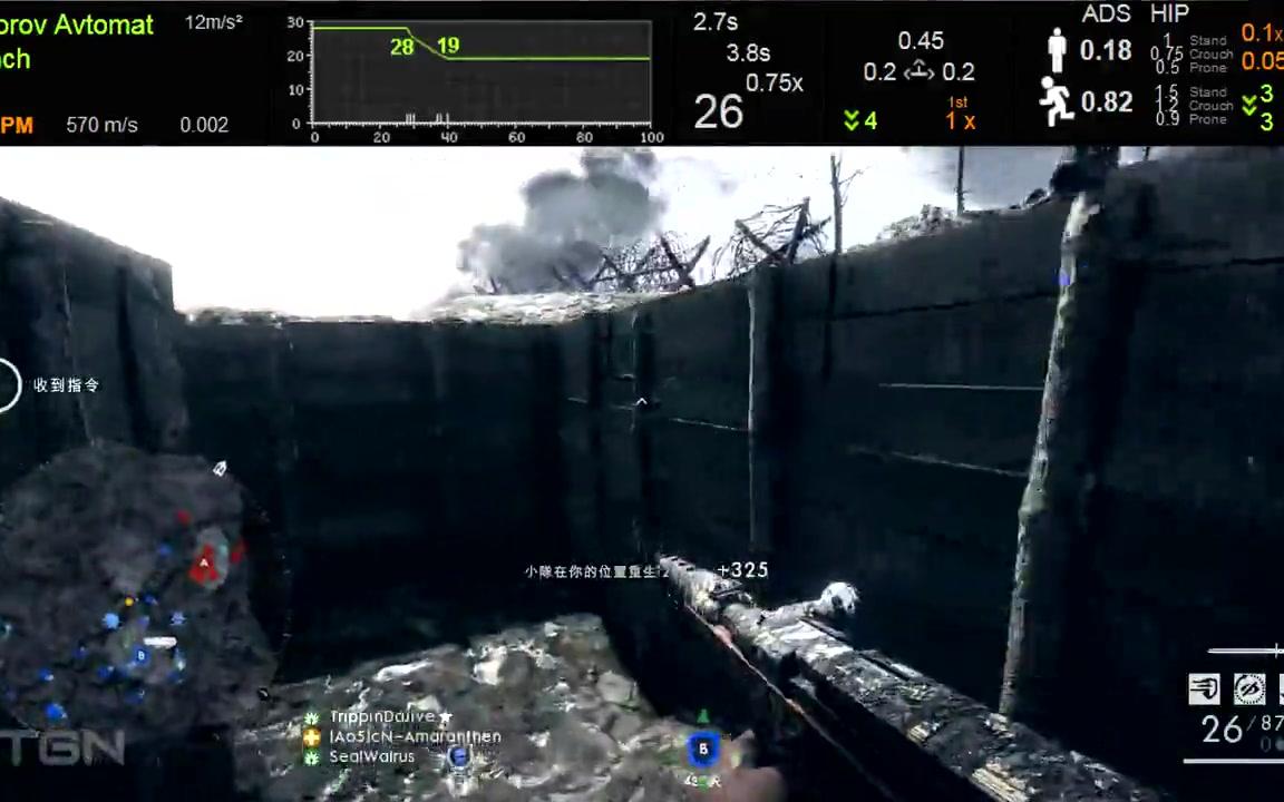 战地1武器介绍系列第二季: 俄国 费德洛夫 fedorov avtomat 自动步枪