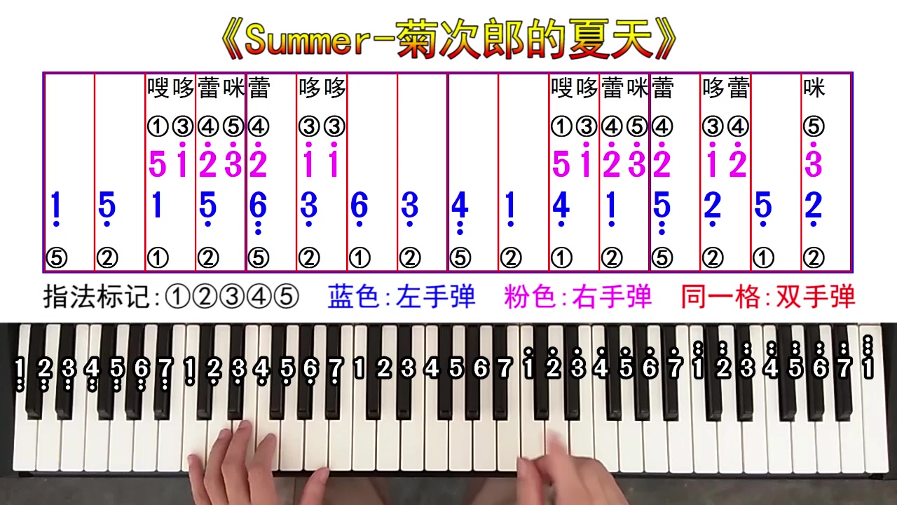 《Summer-菊次郎的夏天》五线谱双手简谱钢琴教学电子琴教学
