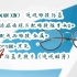 【京东钜惠|新史低】万新（WAN XIN） 近视眼镜防蓝光辐射非球面现片配眼镜框男女0-1500度配成品眼镜 金属-全框