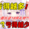 花8万元成本给粉丝送舰长礼物，我觉得我肯定不会亏