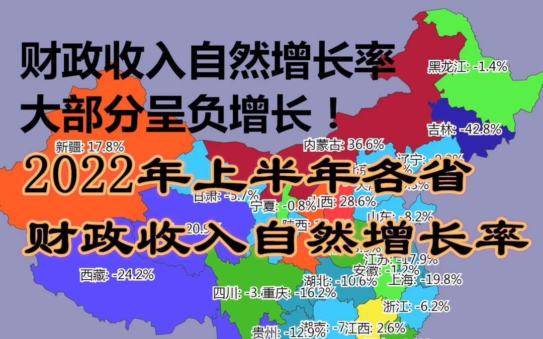 2022年上半年各省财政收入自然增长率数据可视化哔哩哔哩bilibili