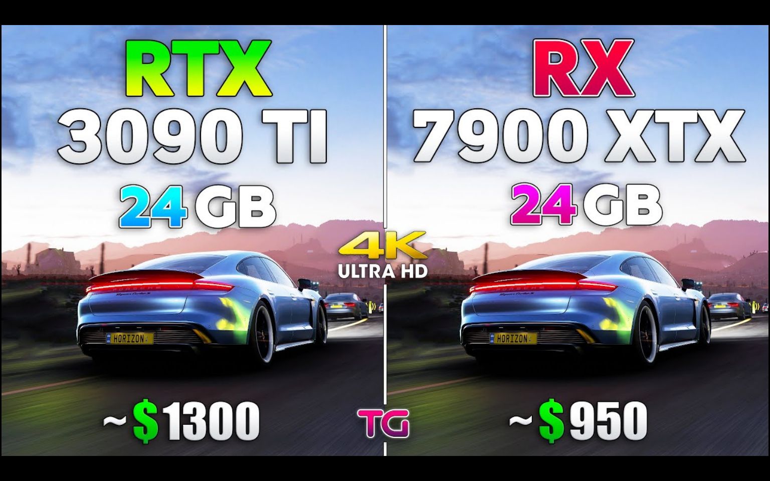 【4K60帧】RTX 3090 Ti 24GB vs RX 7900 XTX 24GB | 4K分辨率10款游戏对比测试 | 作者：Testing Games