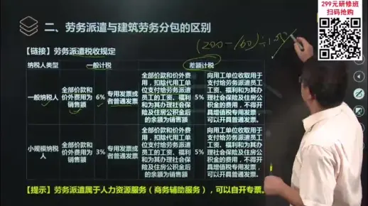 劳务派遣与建筑劳务分包分清了吗 快来看区别