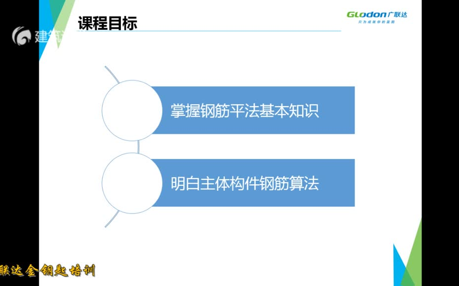 16G101平法全面讲解视频课程哔哩哔哩bilibili