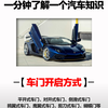 汽车百科（知识篇）｜车门开启方式