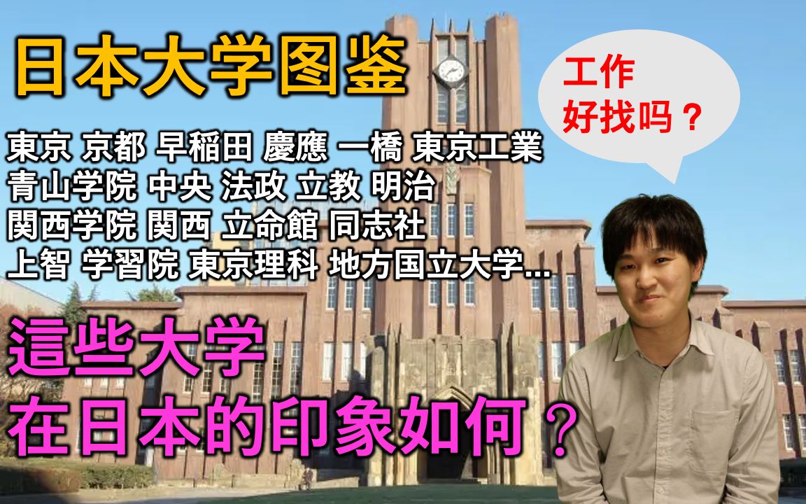 【日本大学图鉴】日本大学分几档？哪些算是名校？