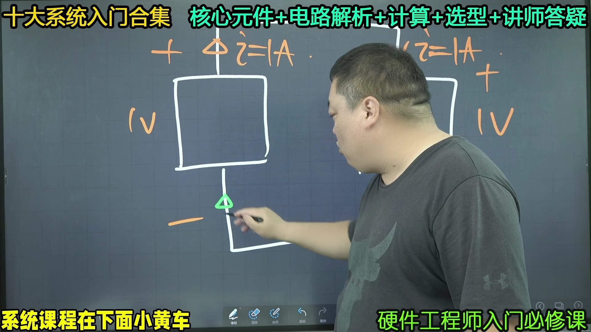 无源符号约定有什么用？为什么要约定？