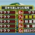 【海王星 & Imoto 的世界顺序】外国人问了日本最喜欢 SP150807【生肉】