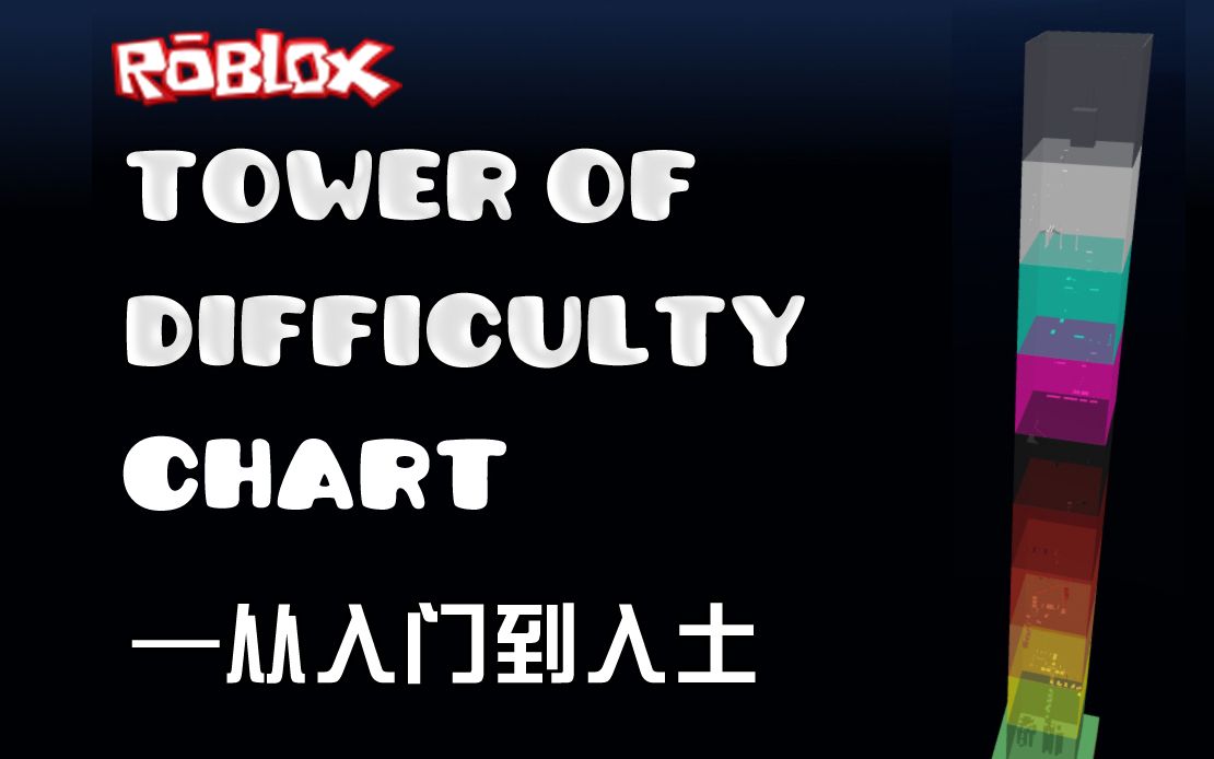 Roblox 跑酷 从入门到入土 高级跑酷tower Of Difficulty Chart