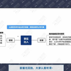 彭磊 刑事辩护可视化下