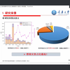 仉文岗—基于机器学习方法的区域边坡稳定性评价