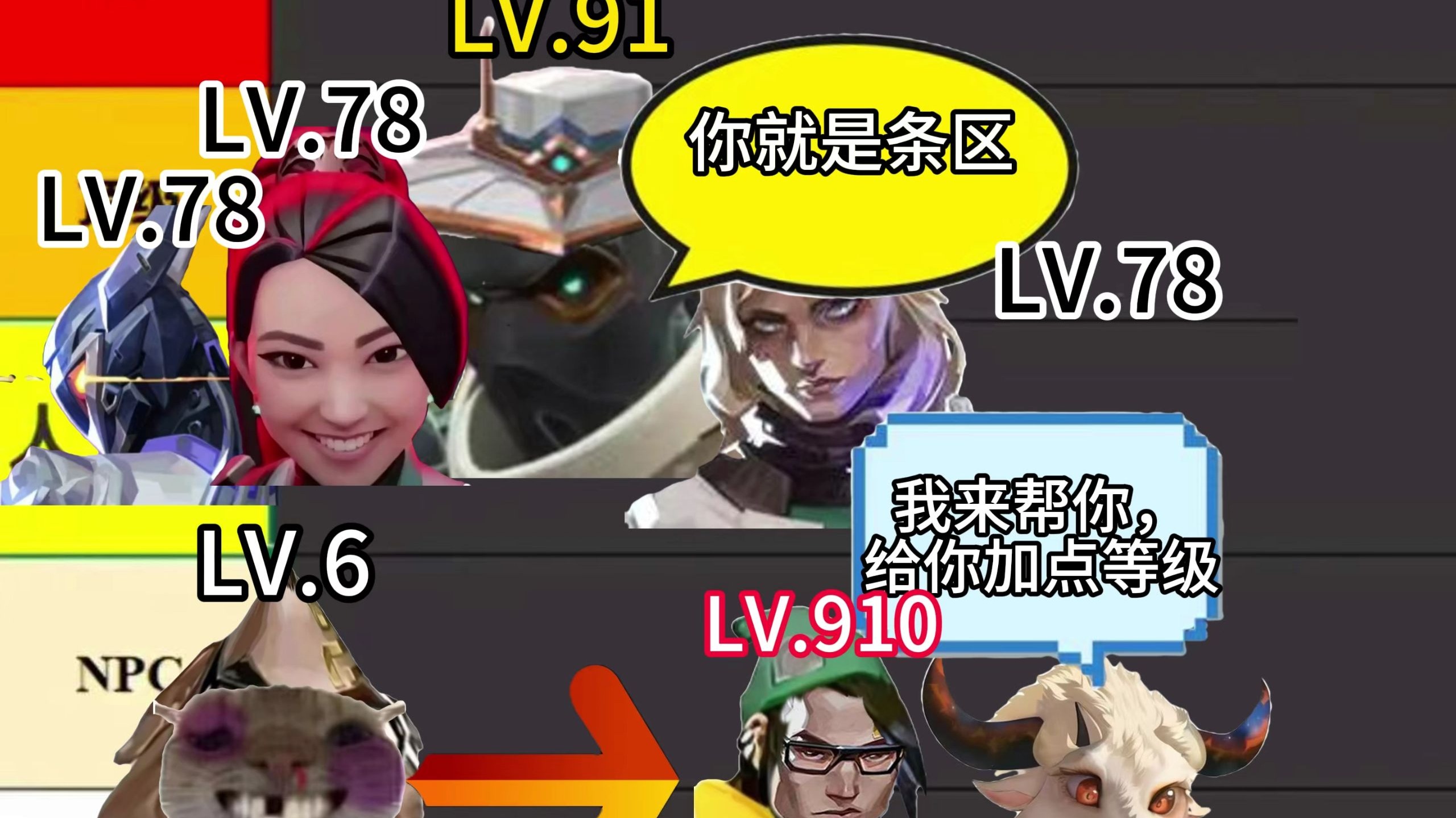 【无畏契约】锐评勃奇乐的进化之旅。