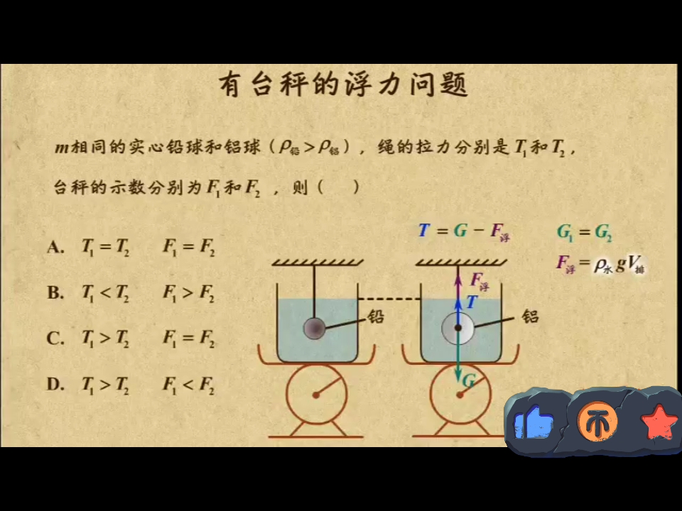 初中物理经典难题2之浮力台秤问题