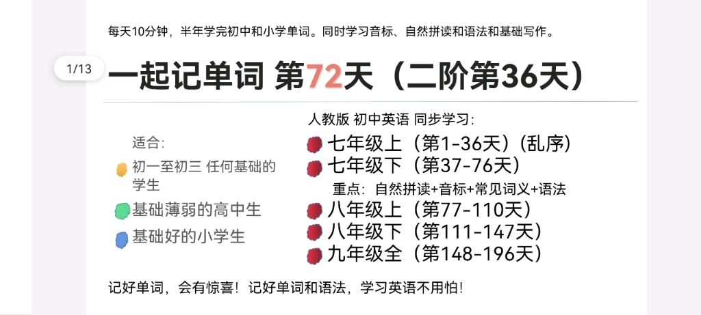 一起记单词 第72天 #每天10分钟6个月 学完初中和小学单词#音标#自然拼读#语法哔哩哔哩bilibili