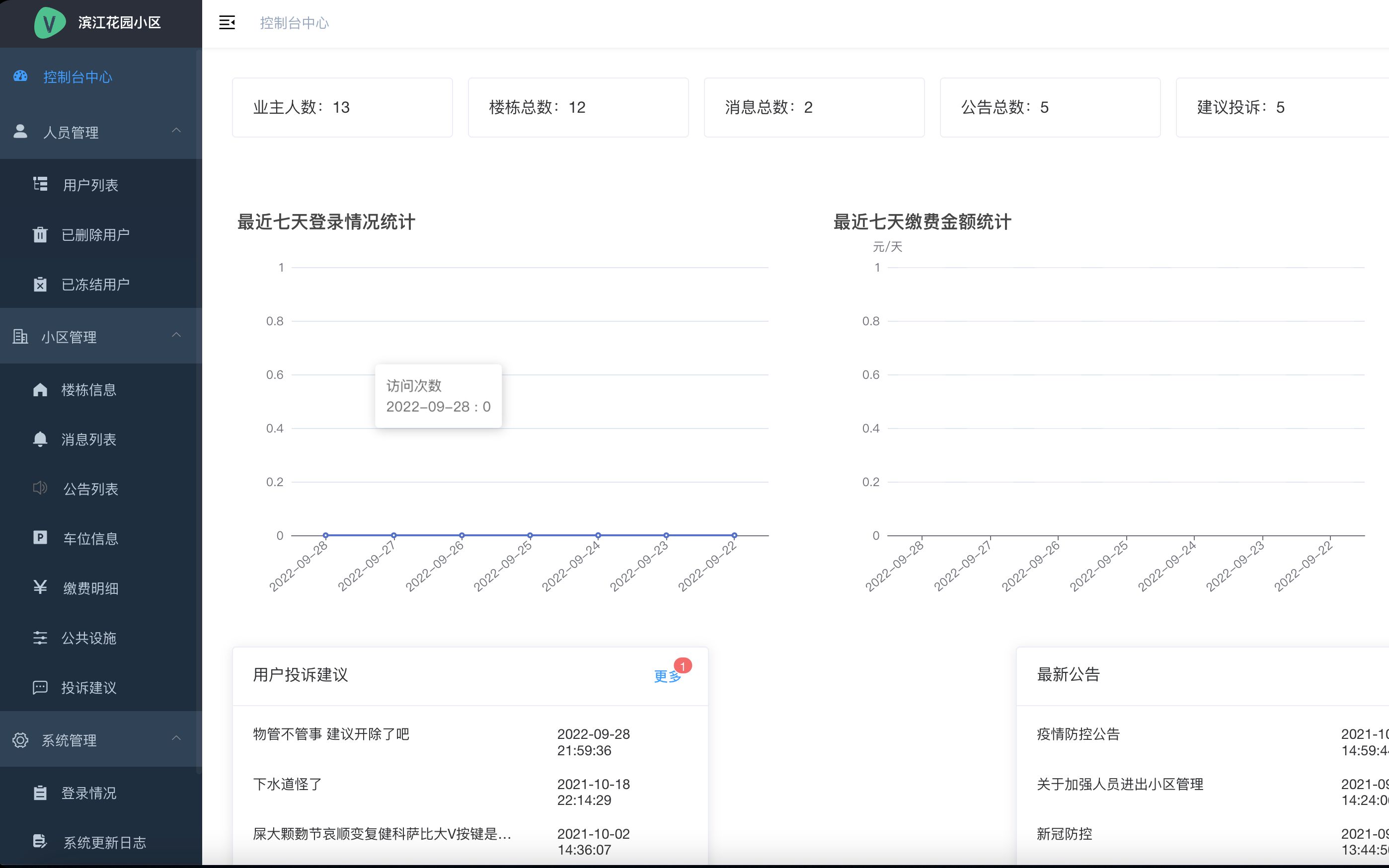 【springboot+vue+MySQL】小区物业系统、智慧小区、智慧物业、物业管理、小区管理系统