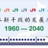 【日本新干线】带您看世界最早的高速铁路的发展规划