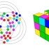 用拓扑学把魔方还原从三维降为二维处理，太简单了，更直观了