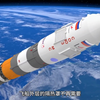 航天火箭发射全过程