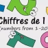 【法语学习教程】法语数字1-20怎么读，你都掌握了吗？？