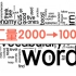 词汇量从2000提升到10000+，词根词缀或许更有效