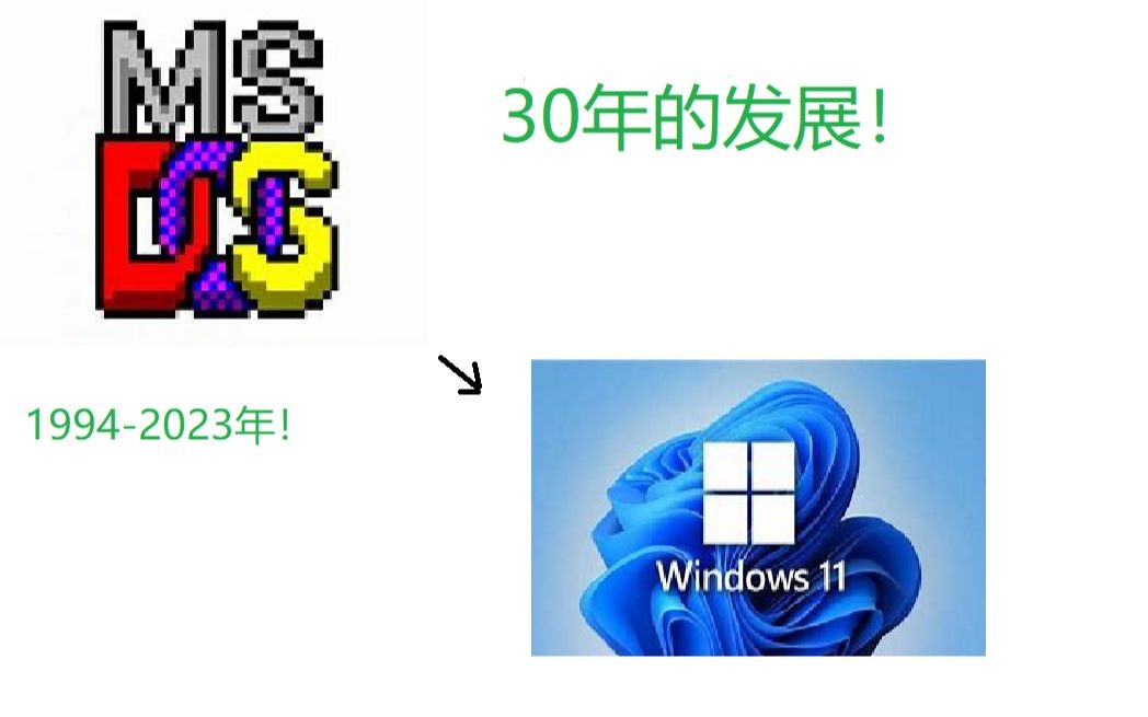 从msdos6.22升级到Windows11！