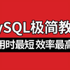 2024最新MySQL极简教程，一周吃透mysql索引+mysql优化+mysql性能调优+mysql数据库+mysql经典面试题，直接涨薪13K