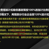 影响2023年汇算清缴的政策因素