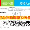 搞定滑动摩擦力方向的判断 | 第二章 相互作用