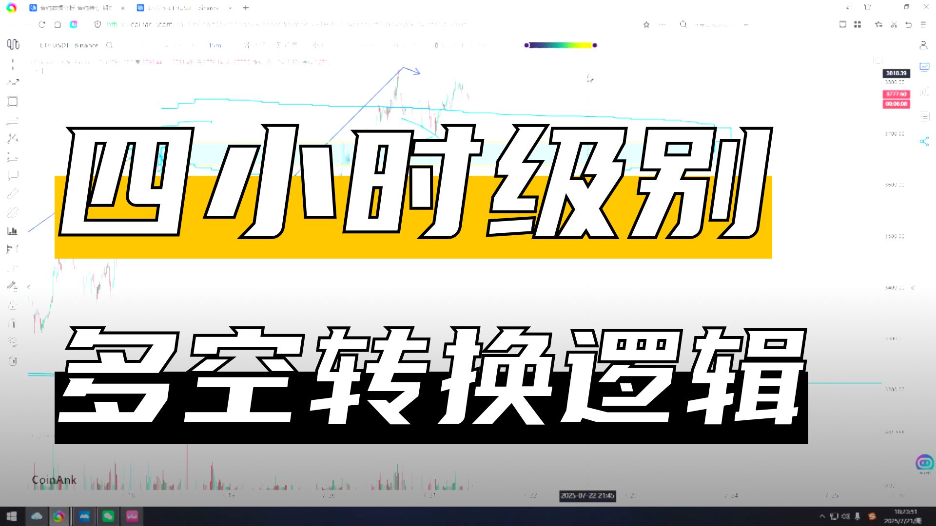 捡钱式交易课程（第一视角讲入场）
