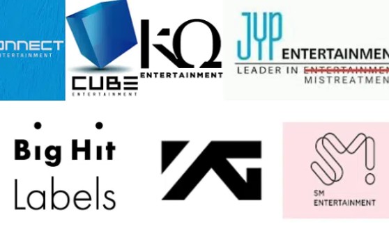 谈谈看法：新三大社已成定局？2020年韩国娱乐公司旗下艺人专辑总销量排名前二十名！[1次更新]的第1张示图