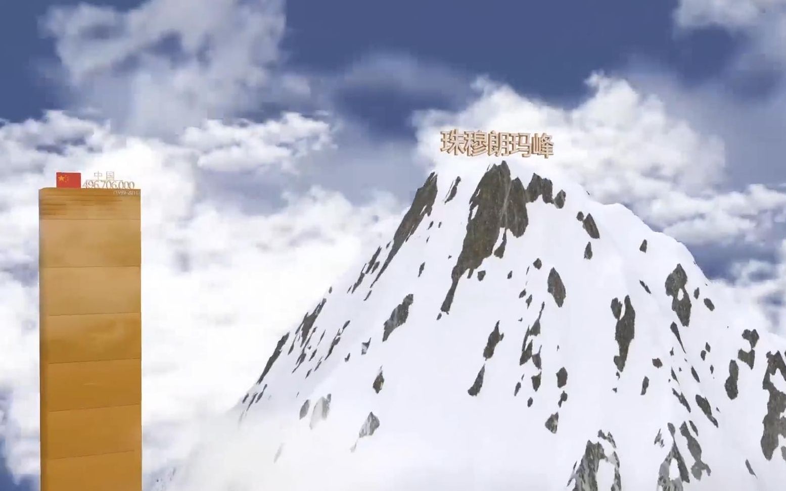 3分钟理解中国如何脱贫的