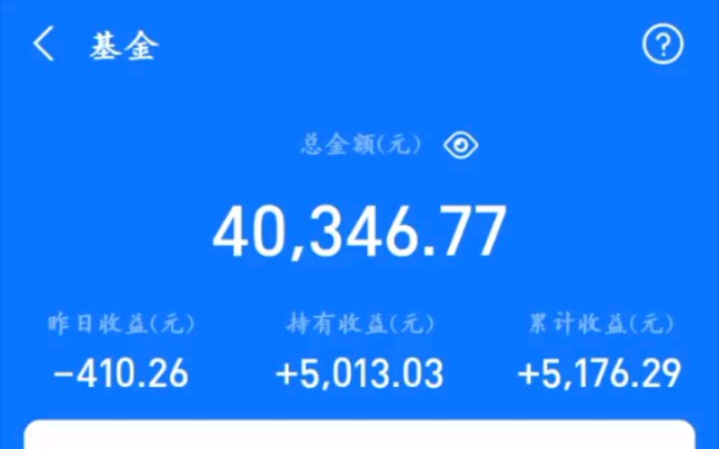 今日支付宝基金预估收益575元良好的投资心态很重要