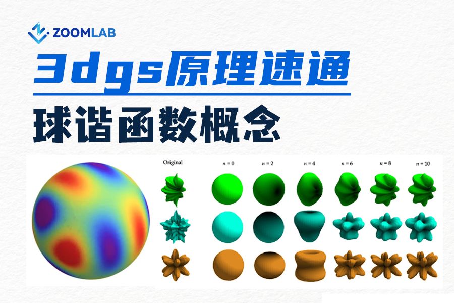 3D Gaussian Splatting原理速通(二)--球谐函数概念