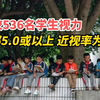 近视刺客远离我！云南一小学学生近视率为零