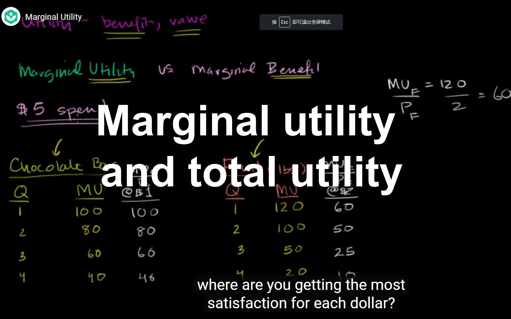 marginalutilityandtotalutilitykhanacademy