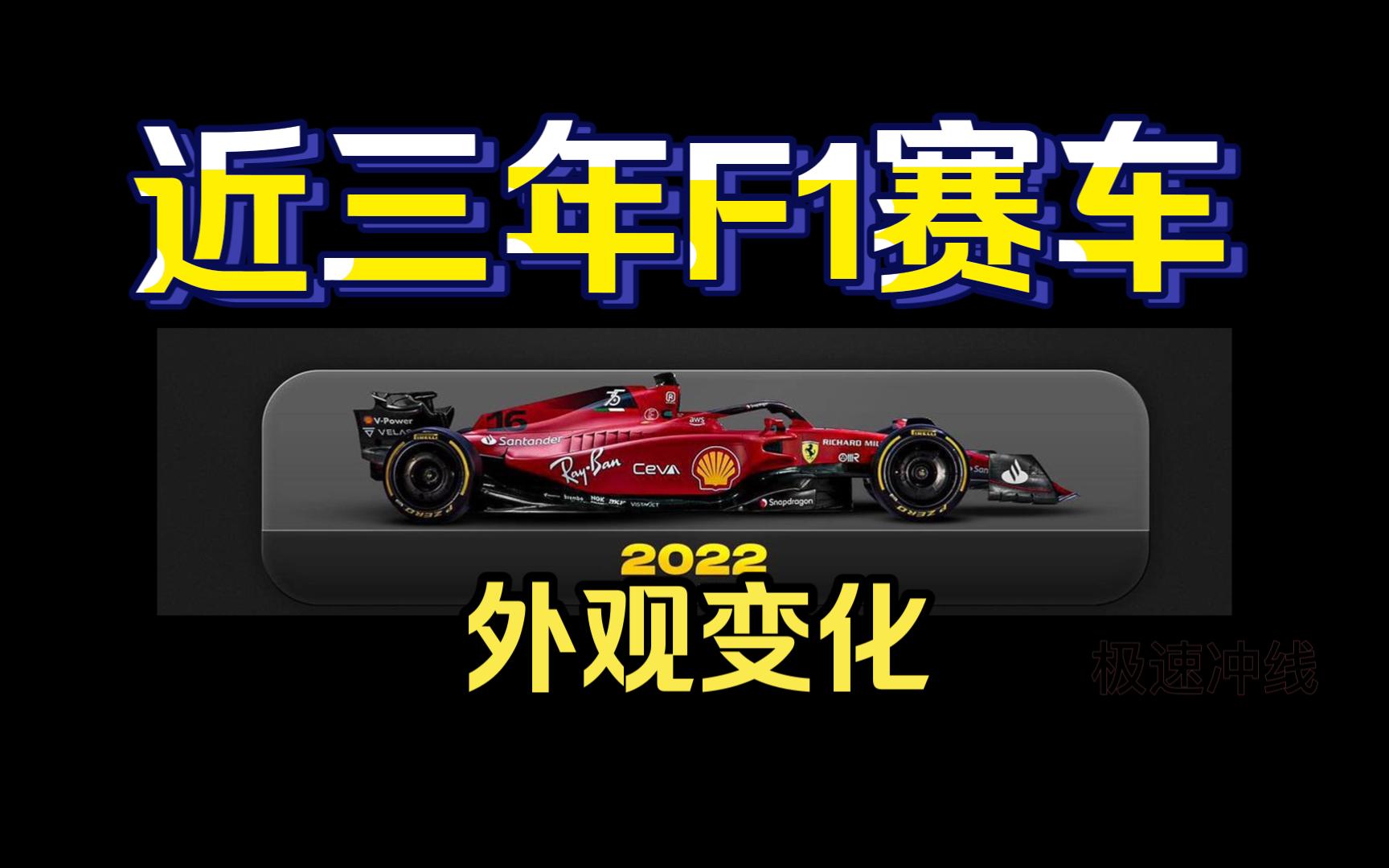 F1 19至22年各车队赛车变化