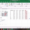 一分钟利用EXCEL制作ELISA标准曲线和计算浓度