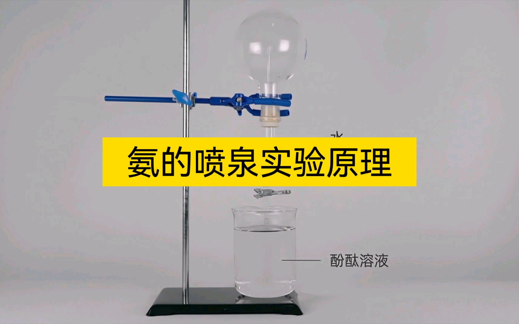 【化学】氨的喷泉实验原理