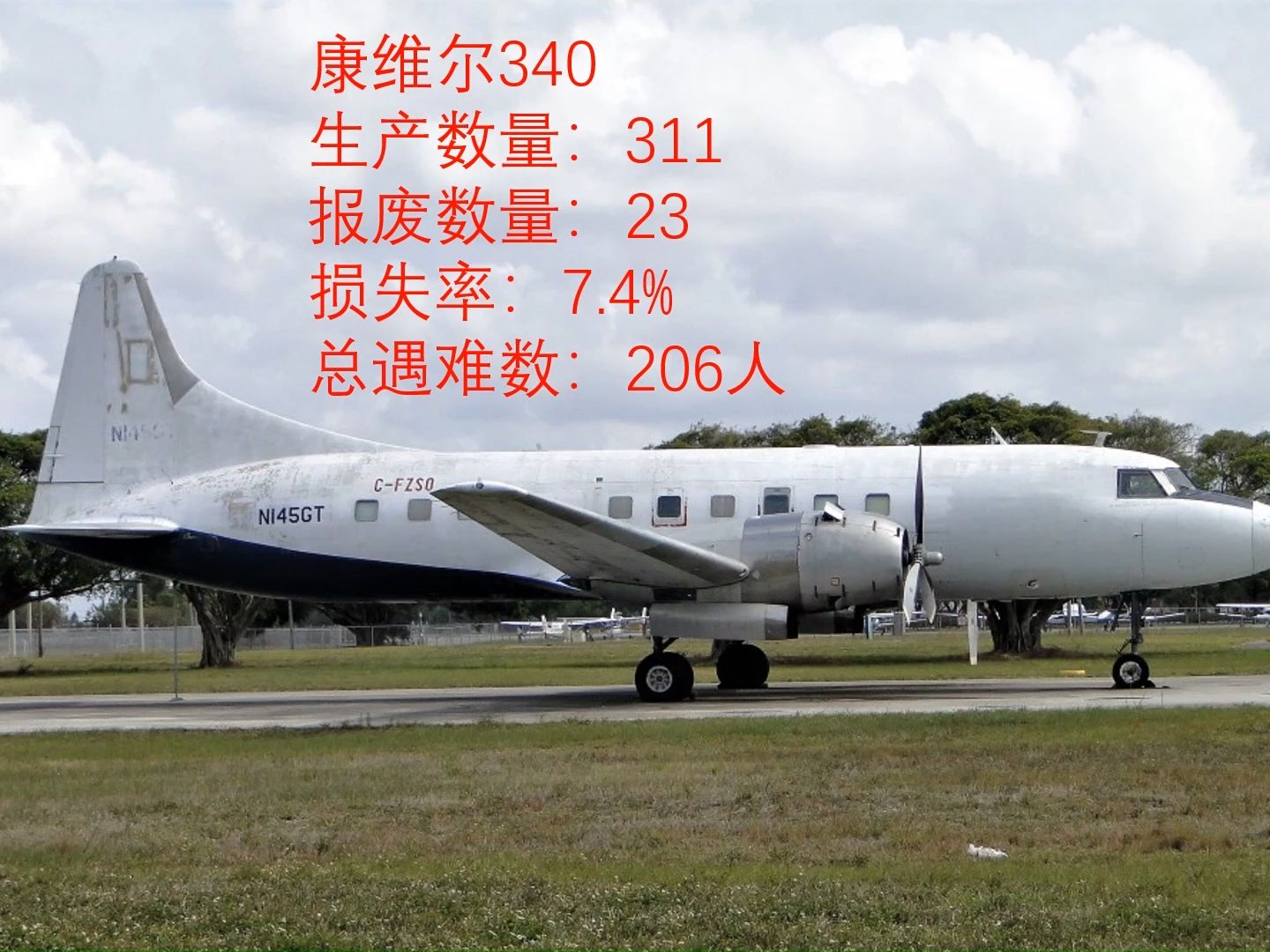 盘点世界民航飞机事故率【ATR】【DHC】【康维尔】