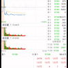 有一种市场底叫做“中国移动的