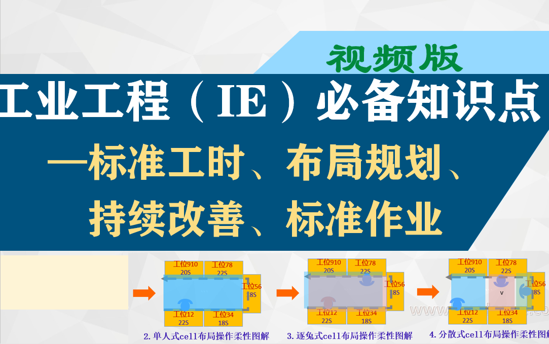 工业工程IE精益必备知识模块_哔哩哔哩_bilibili