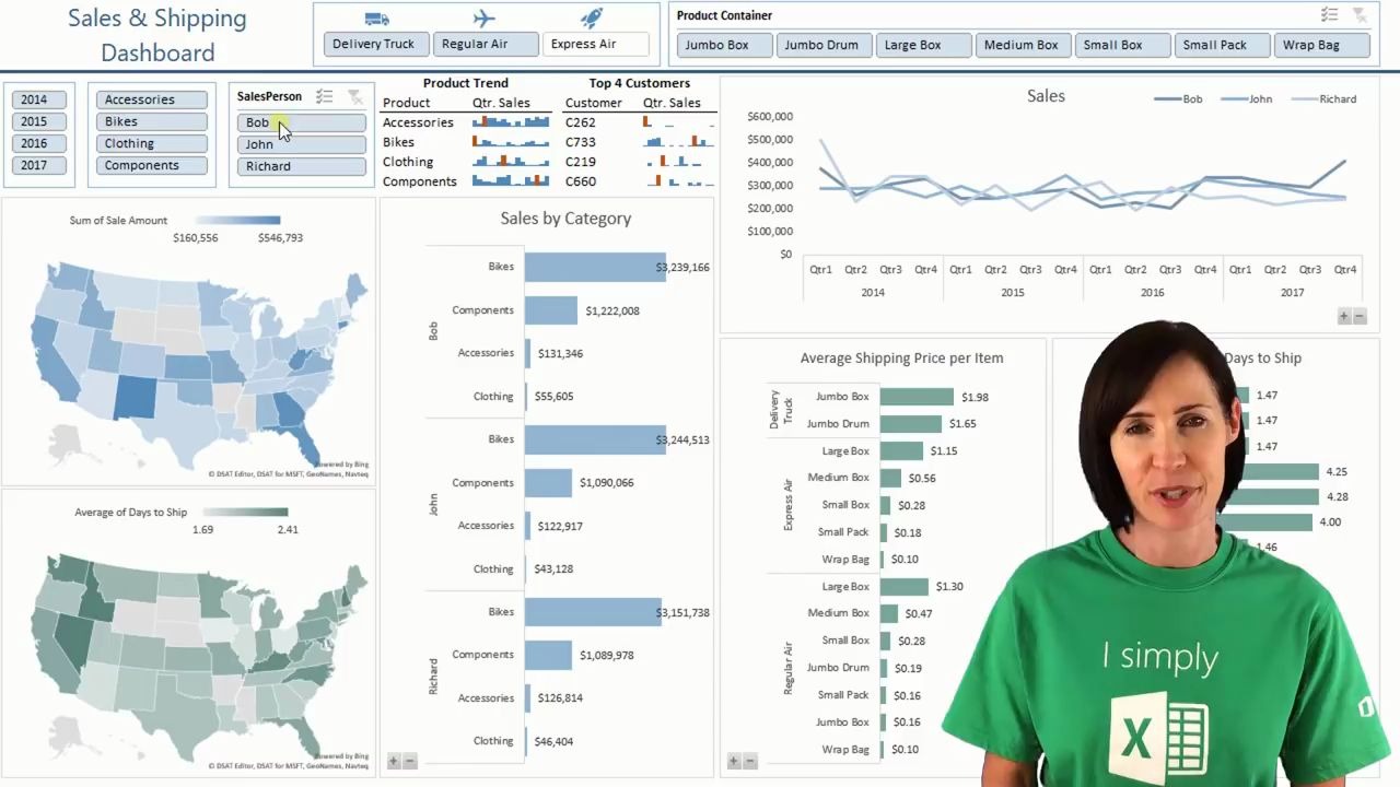 Interactive Excel Dashboards with Power Query and Power Pivot_哔哩哔哩 (゜゜