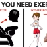 锻炼对大脑和身体的好处--为什么你需要锻炼？