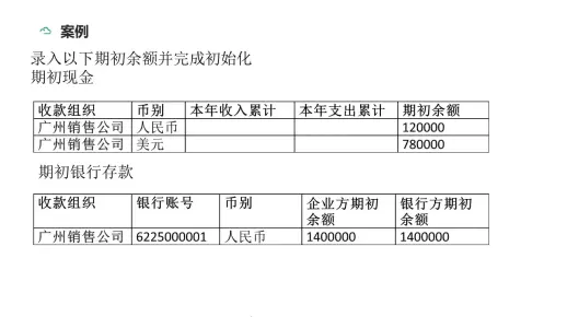 金蝶K3 CLOUD 财务管理培训